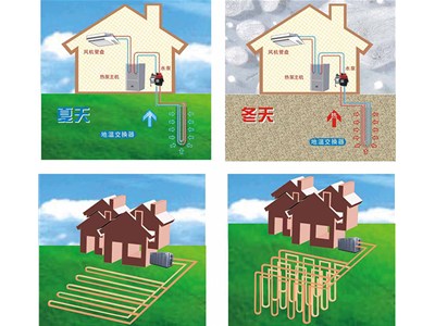 地源熱泵空調(diào)優(yōu)勢出眾，打井也能環(huán)保節(jié)能